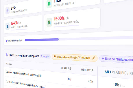 Référentiel — Blocs de compétences