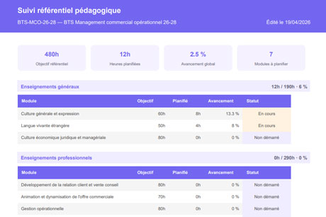 Référentiel — Export et rapports