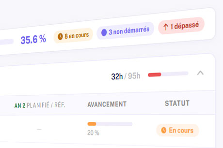 Référentiel — Suivi heures planifiées